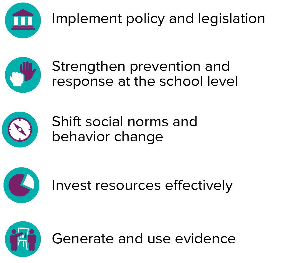 2 SAFE TO LEARN COUNTRY ENGAGEMENT